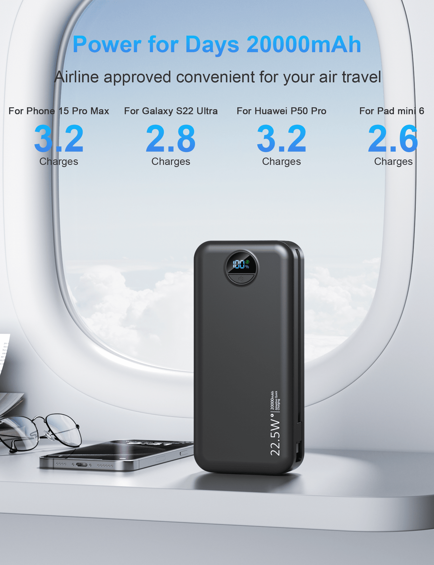 20000mAh portable power bank with digital display shown next to phone in airplane travel setting