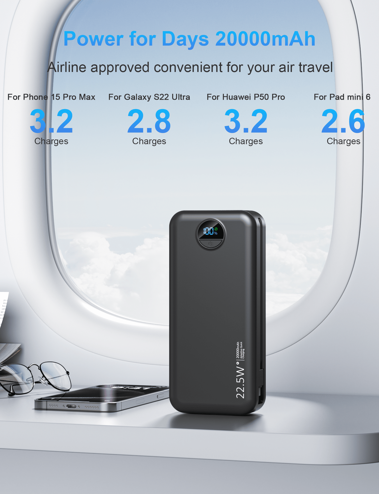 20000mAh portable power bank with digital display shown next to phone in airplane travel setting